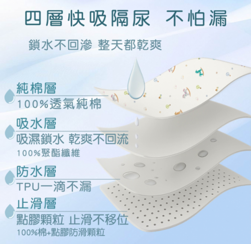 防水保潔墊/尿布墊