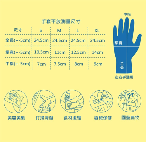 PVC無粉手套