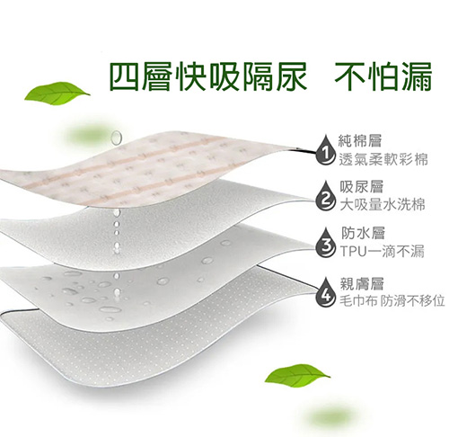 防水保潔墊 