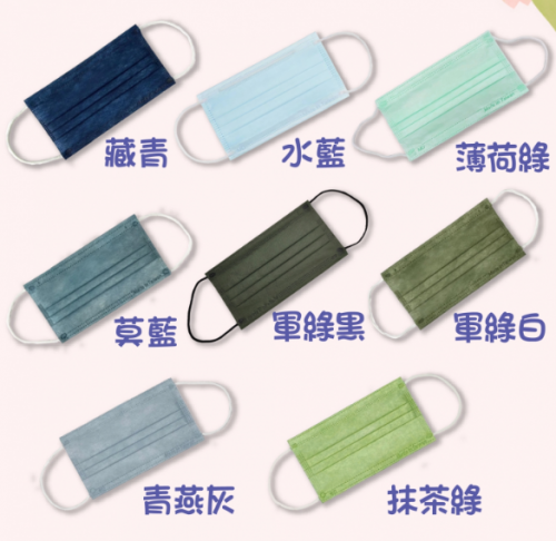 成人醫療平面口罩