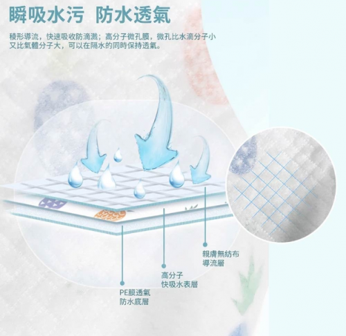 兒童一次性圍兜